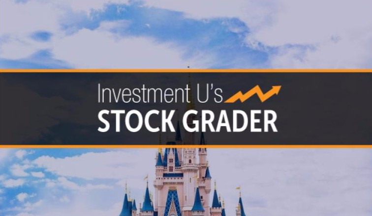 disney-stock