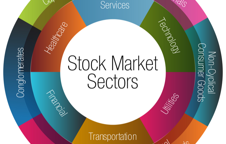 There are 11 stock market sectors.