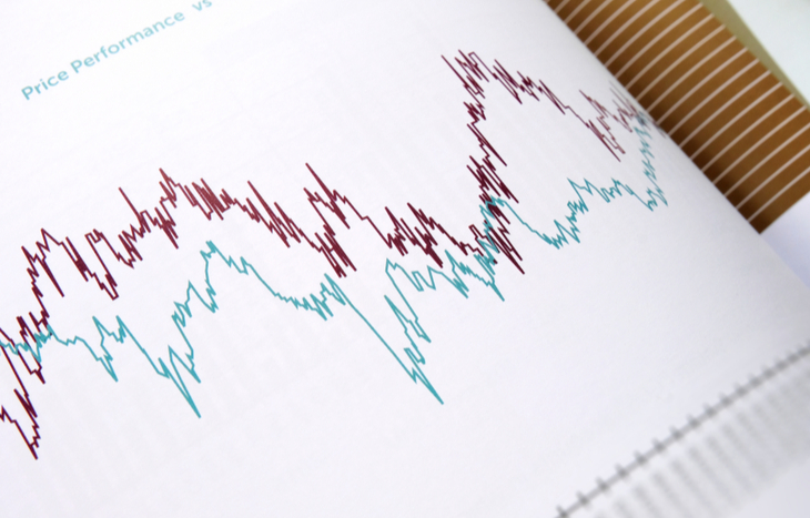 Value vs. Growth Stocks