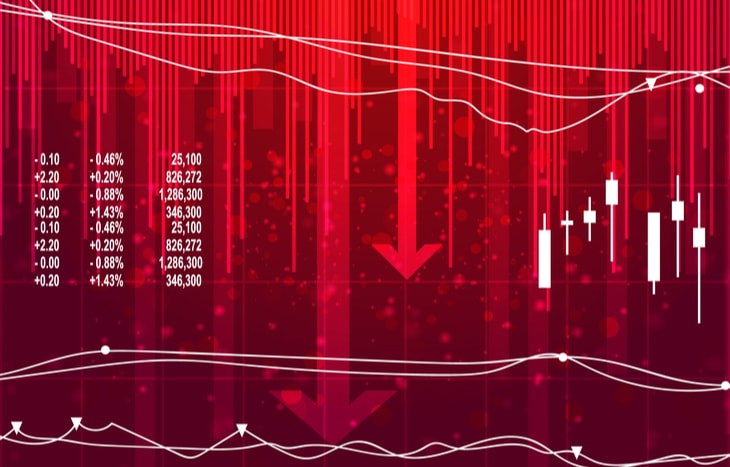 Nikola stock dropped based on fraud allegations. What now?