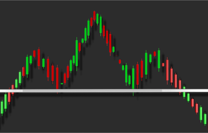 Head and shoulders pattern formation