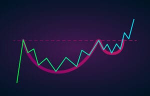 An example of the cup and handle stock chart pattern