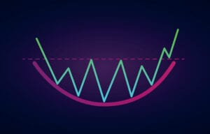 Example of a rounding bottom stock chart pattern