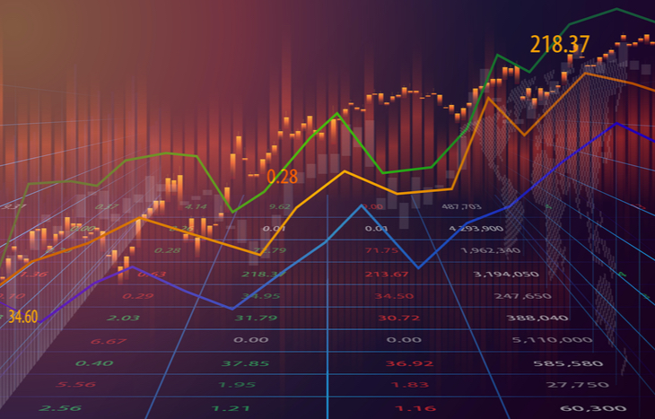 Develop your own technical trading strategies