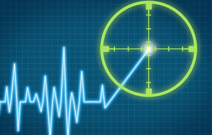 What is a 52 week high/low for stocks