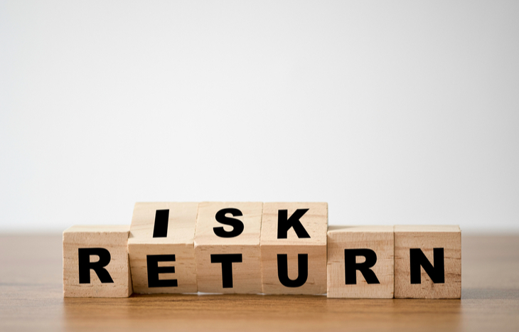 What is investment risk to you