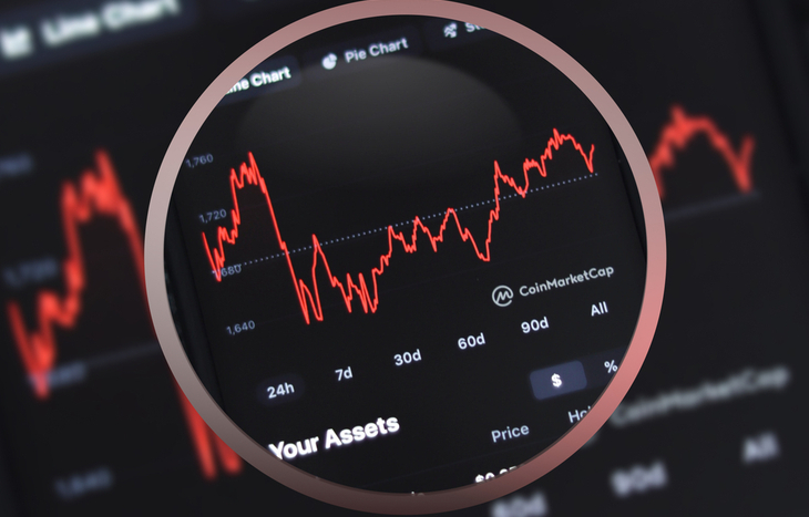 trying to figure out what crypto to buy now using charts