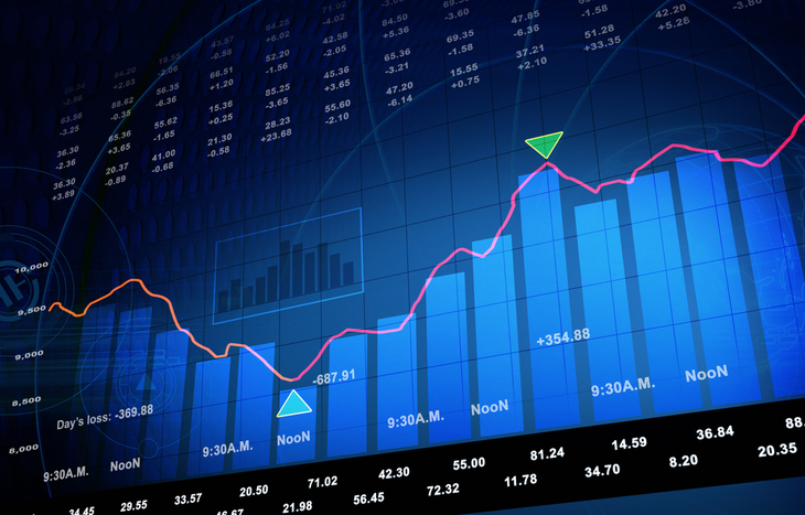 Discover the average return on stocks you invest in