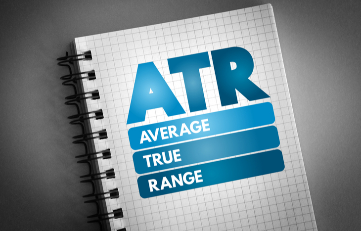 Average true range explained.