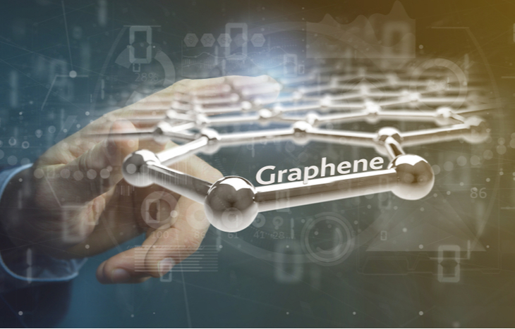 Graphene stocks to invest in.