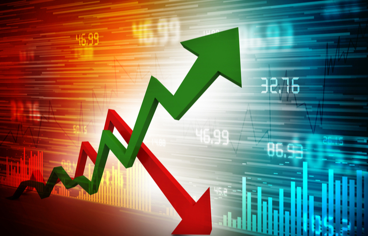 Learn more about the market breadth indicator