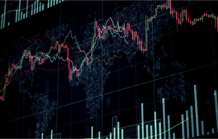 Look at the data for a bull put spread