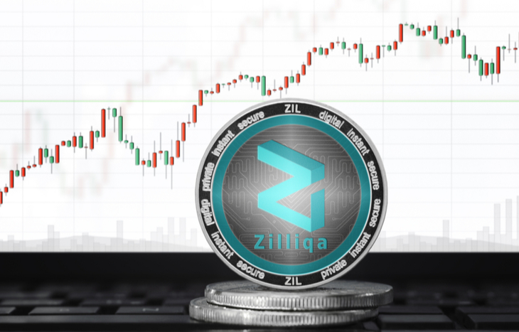 Chart showing upward momentum of Zilliqa crypto.