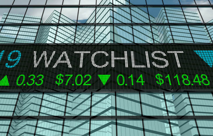 Best stocks to watch now.